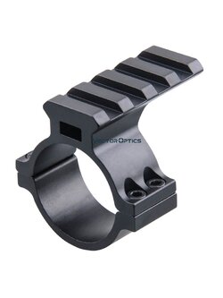 SCTM-21 30mm Scope Tube Mount