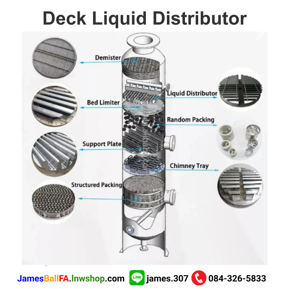 Deck Liquid Distributor – Orifice Type