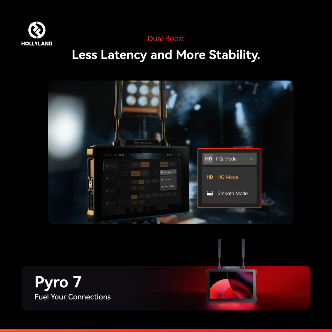 Hollyland Pyro 7 - 7" Wireless Camera Monitor