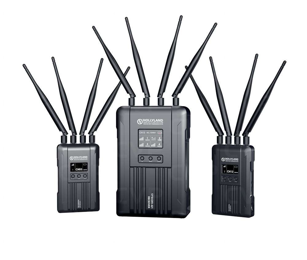 Hollyland HDMI wireless รุ่น Syscom 421 อุปกรณ์ส่งและตัวรับ 2TX-1RX ระยะ 548 เมตร