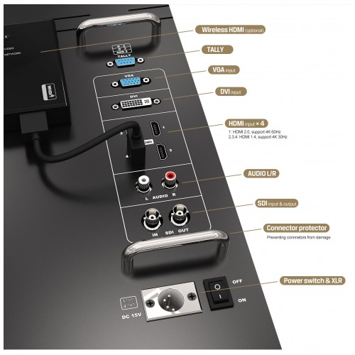 Lilliput รุ่น BM150-4KS - 15.6" 4K จอมอนิเตอร์ Broadcast Monitor with3D LUTS/HDR