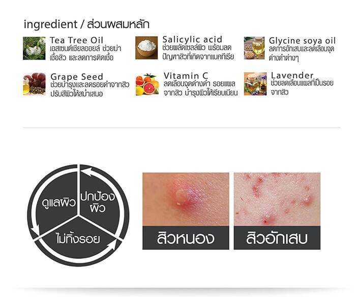 SkynLap ance (แผ่นซับผิว)