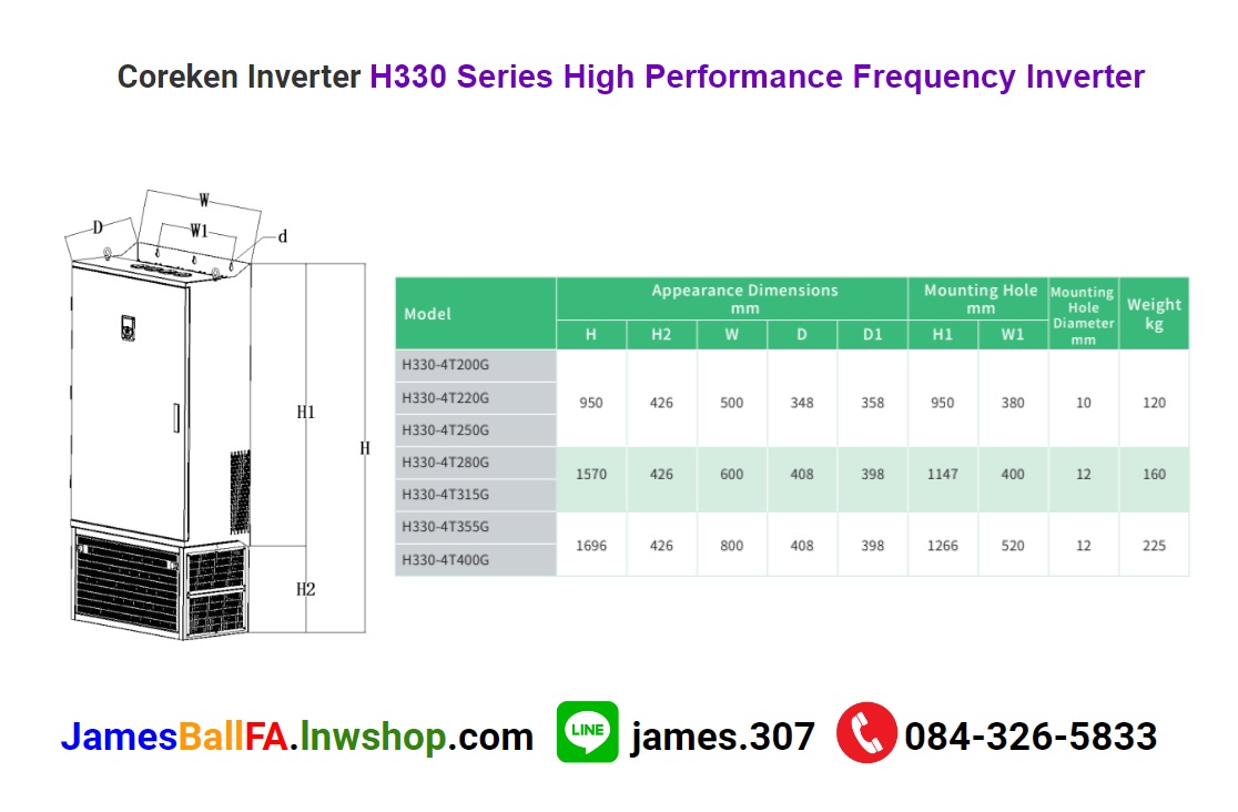 Coreken VFD model : H330 Series