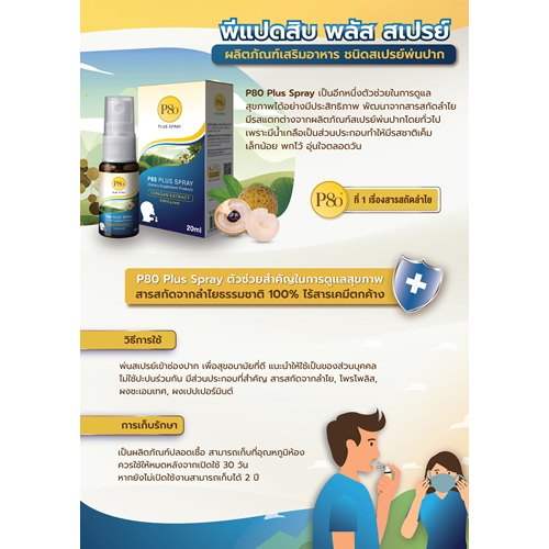 P80 PLUS SPRAY พีแปดสิบพลัสสเปรย์ สเปรย์พ่นปาก สารสกัดจากลำไยธรรมชาติ
