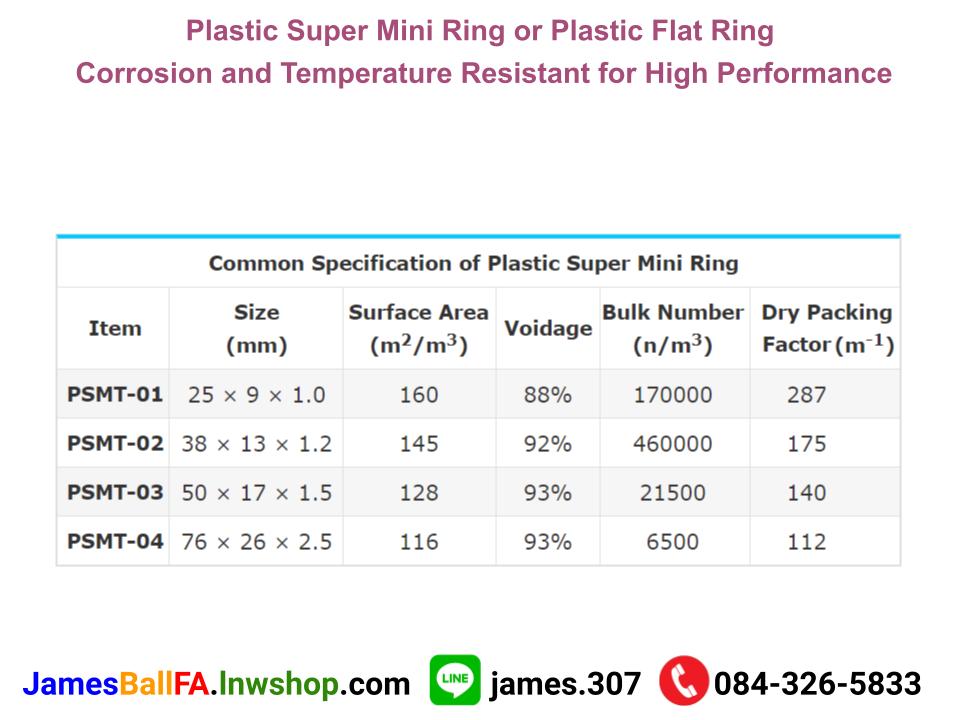Plastic Super Mini Ring or Plastic Flat Ring แหวนพลาสติดซุปเปอร์มินิ