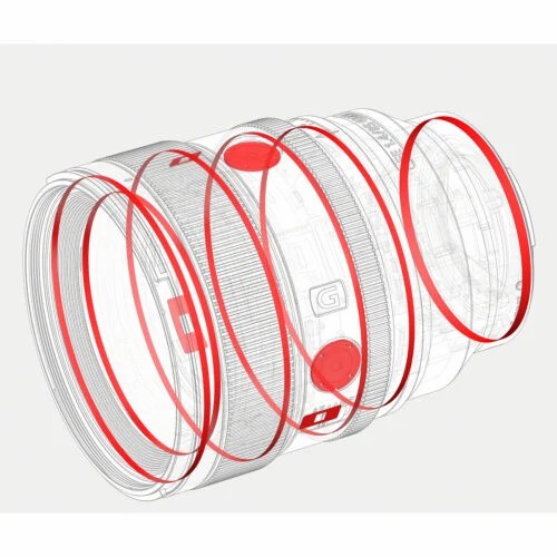 Sony FE 85mm F1.4 GM II (SEL85F14GM2)