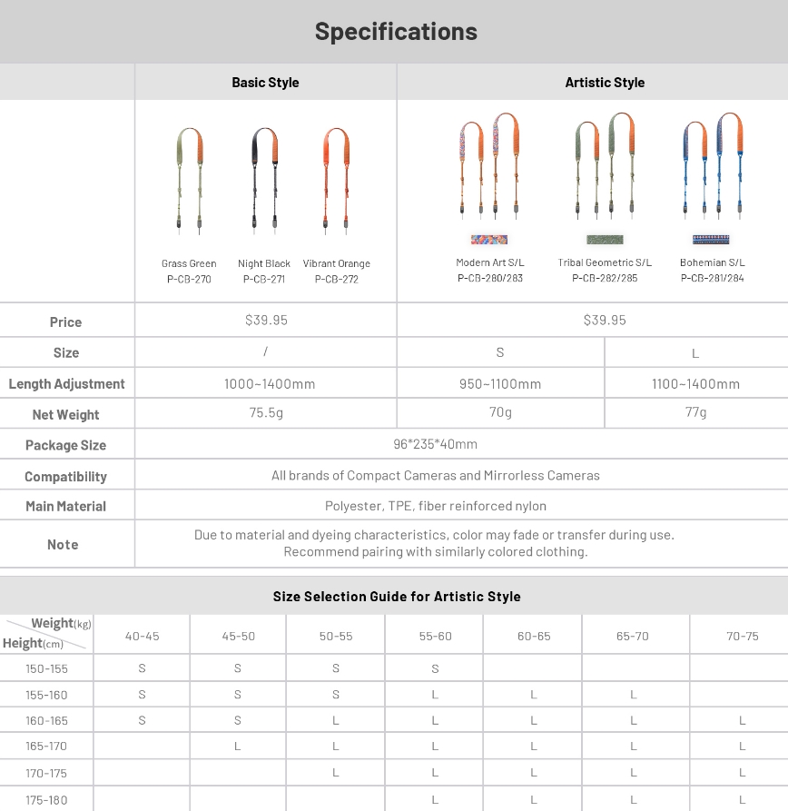 PGYTECH รุ่น Camera Shoulder Strap Air สายคล้องกล้องอเนกประสงค์