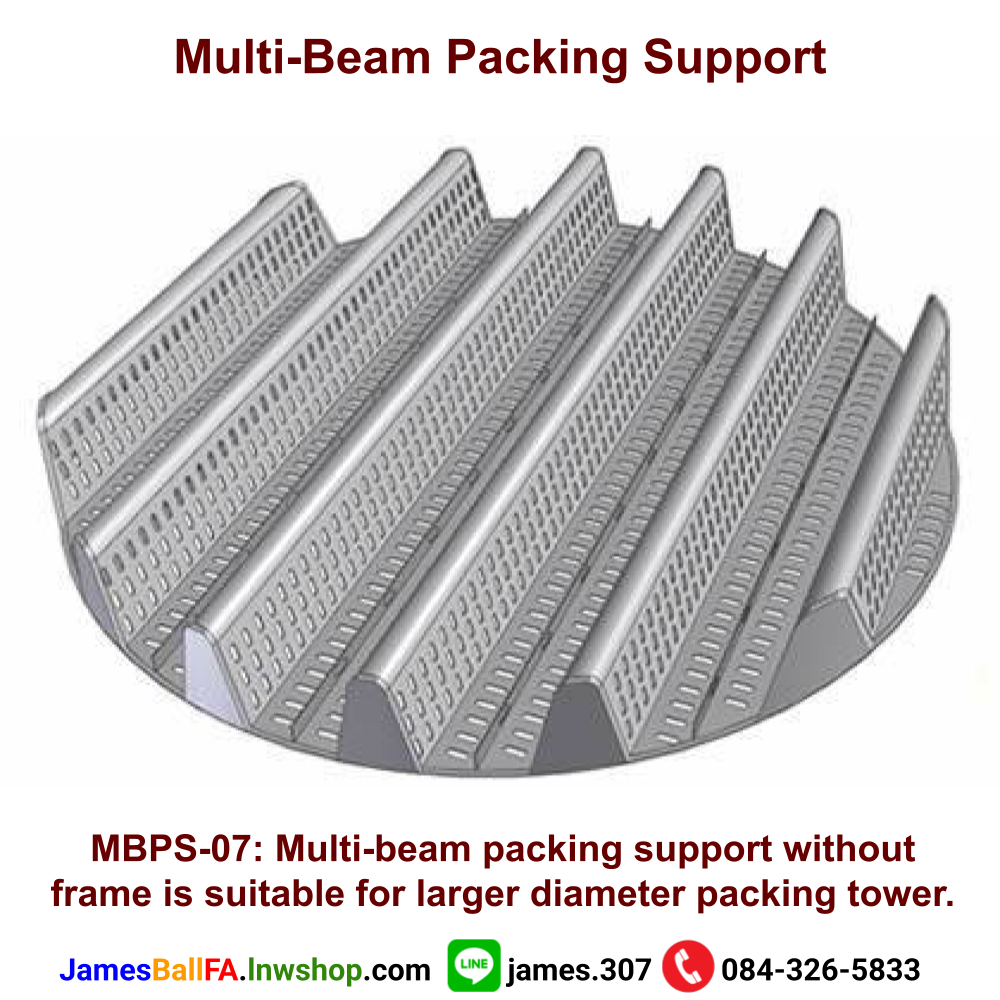 Multi-Beam Packing Support