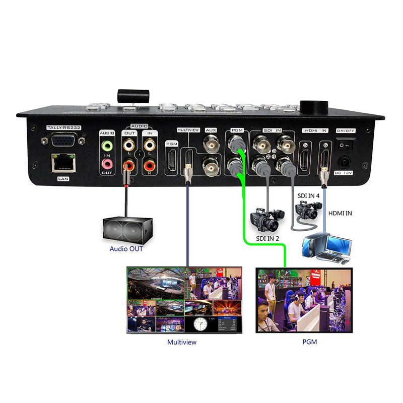 DeviceWell HDS6506 All-In-One Switcher