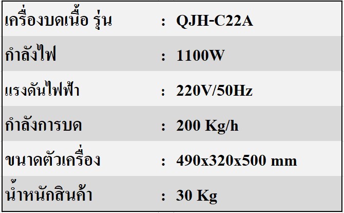 เครื่องบดหมู เครื่องบดเนื้อ (เบอร์22)