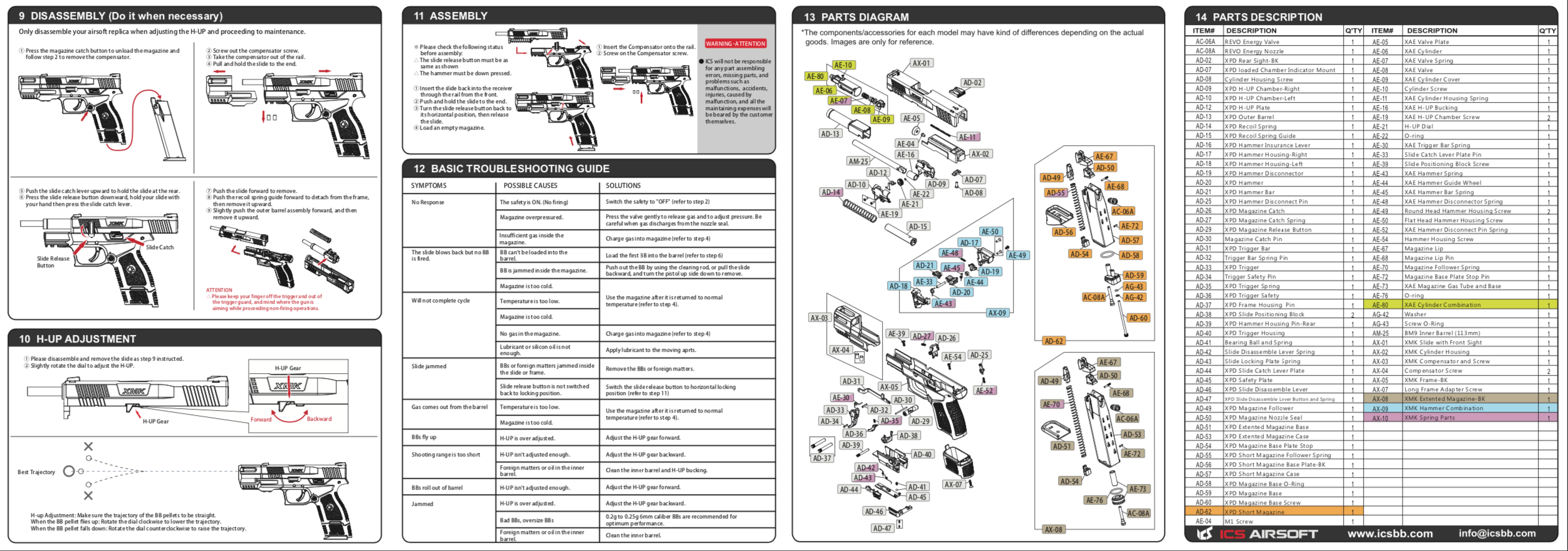 BLE-010-SB XMK GBB-BK