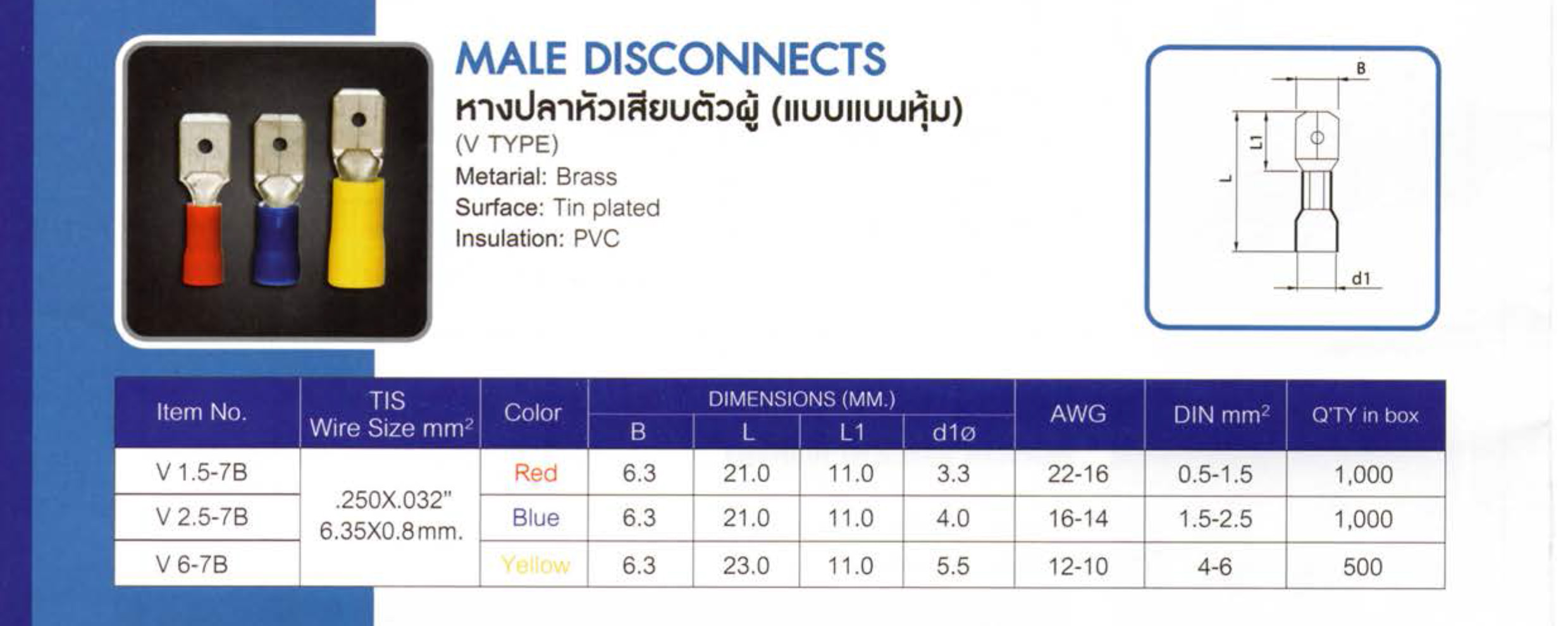 หัวเสียบตัวผู้ แบนหุ้ม V 1.5 - 7B