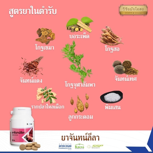วิริยมัยโอสถ ยาจันทน์ลีลา ตัวร้อน เป็นไข้ ไข้ทับระดู ปวด ปวดศีรษะ ไวรัส โควิด19 บำรุงตับ ไม่เป็นพิษต่อตับ 60เม็ด