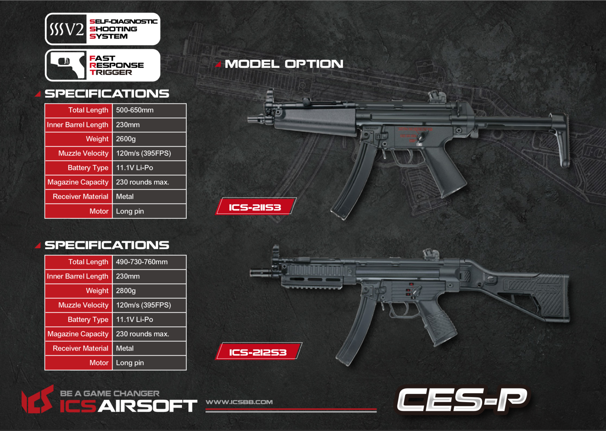 ICS-211S3II CES-P A5 S3 Retractable Stock