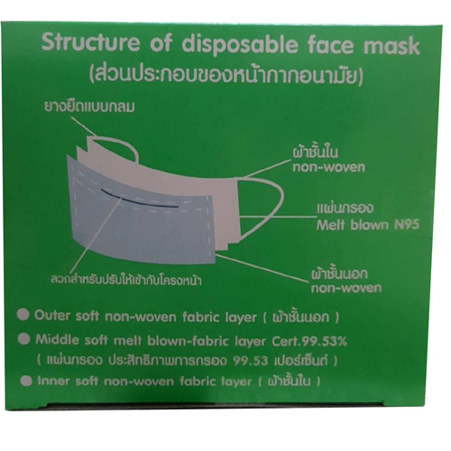 ELASTEX DISPOSABLE FACE MASK 3 PLY หน้ากากแบบใช้แล้วทิ้ง 3ชั้น ป้องกันฝุ่น PM2.5