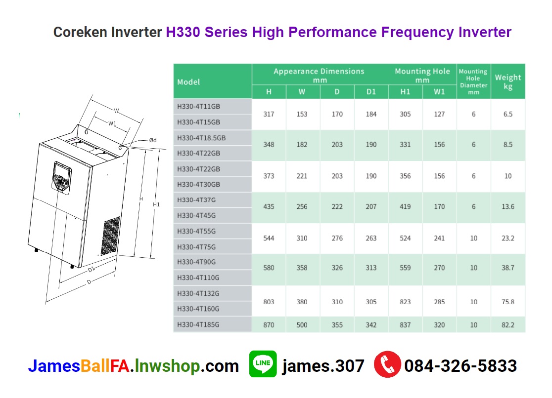 Coreken VFD model : H330 Series