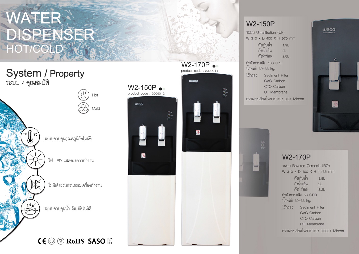 ตู้กรองน้ําดื่ม ร้อน เย็น AQUaTEK SILVER รุ่น W2-170p ระบบ RO Body Hyundai