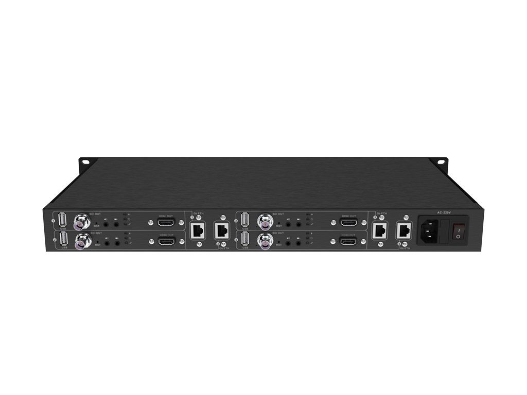 Kiloview UD-4 4 Channel Video Decoder