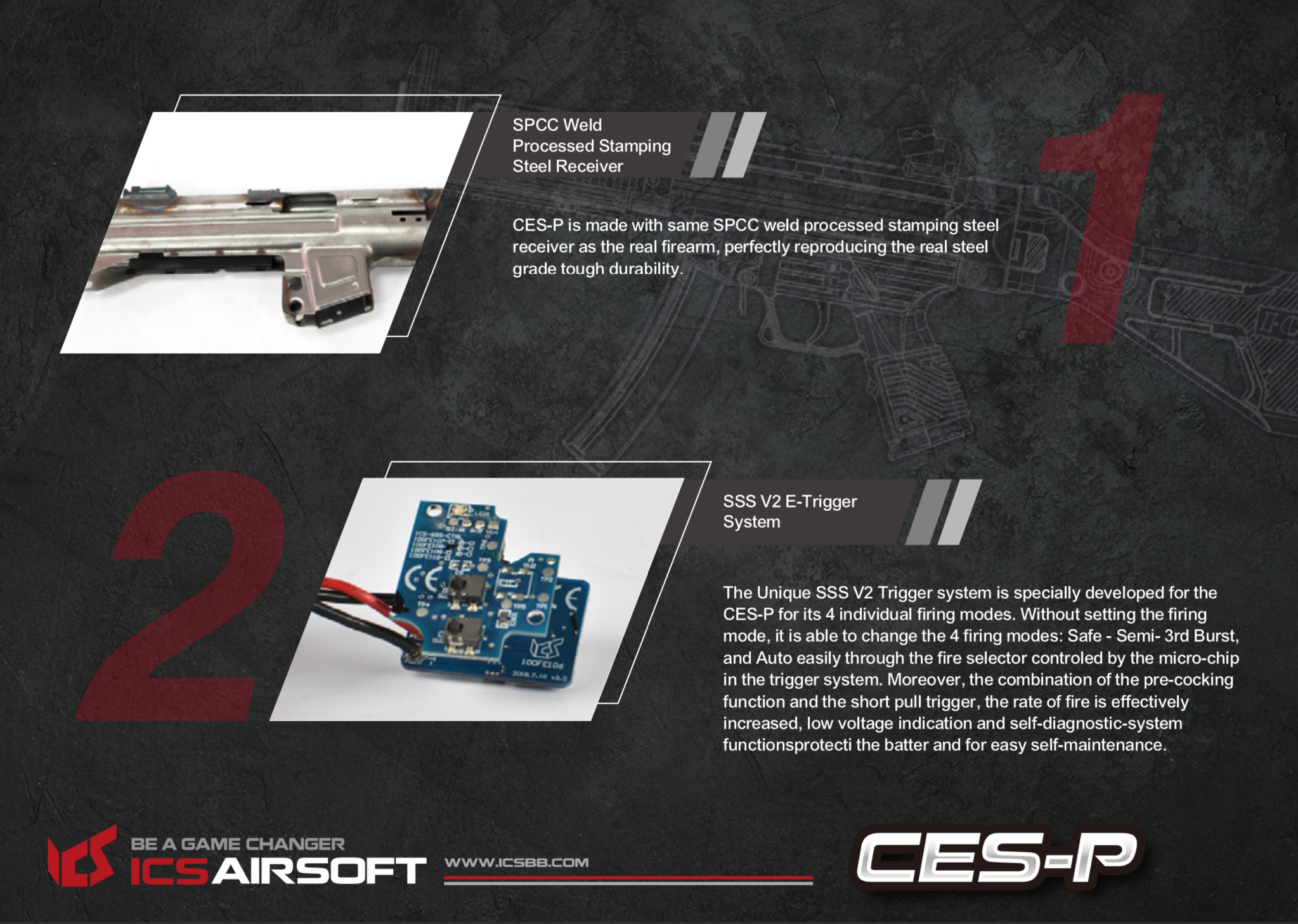 ICS-211S3II CES-P A5 S3 Retractable Stock