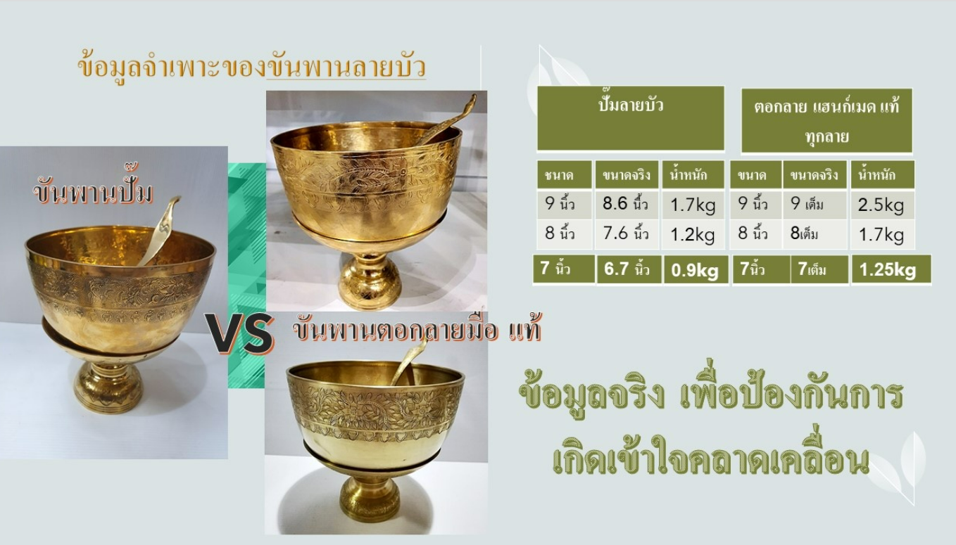 ขันพานทองเหลือง 9 นิ้วตอกลายบัวตูม ทัพพีตอกลาย แฮนด์เมดแท้ เอกลักษณ์เฉพาะเรา สำเนา