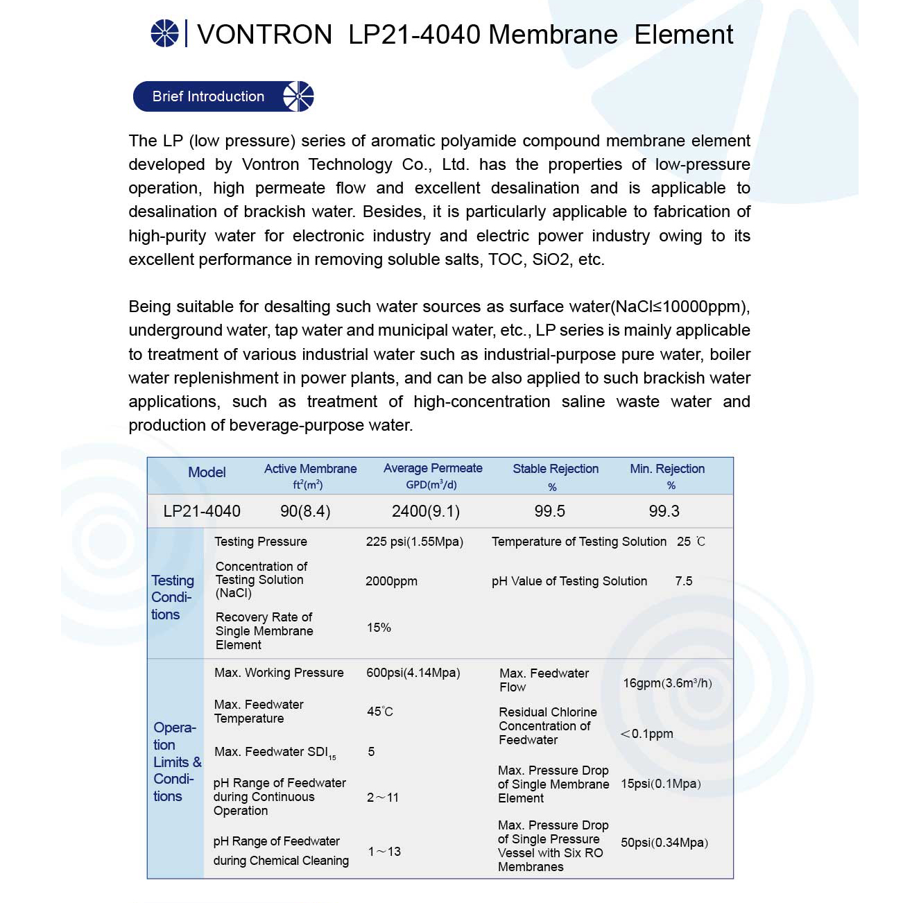 ไส้กรองเมมเบรนอุตสาหกรรม Membranes VONTRON LP21-4040(E) 2,400 GPD