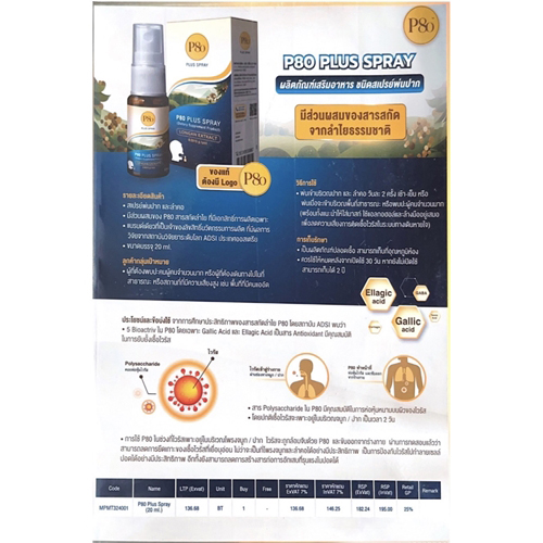 P80 PLUS SPRAY พีแปดสิบพลัสสเปรย์ สเปรย์พ่นปาก สารสกัดจากลำไยธรรมชาติ