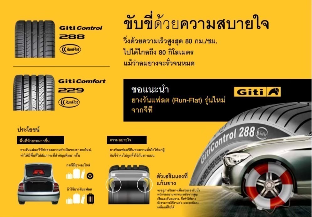 #Giti #Runflat Control288 245/45ZRF18 #Giti #Runflat Control288 275/40ZRF18