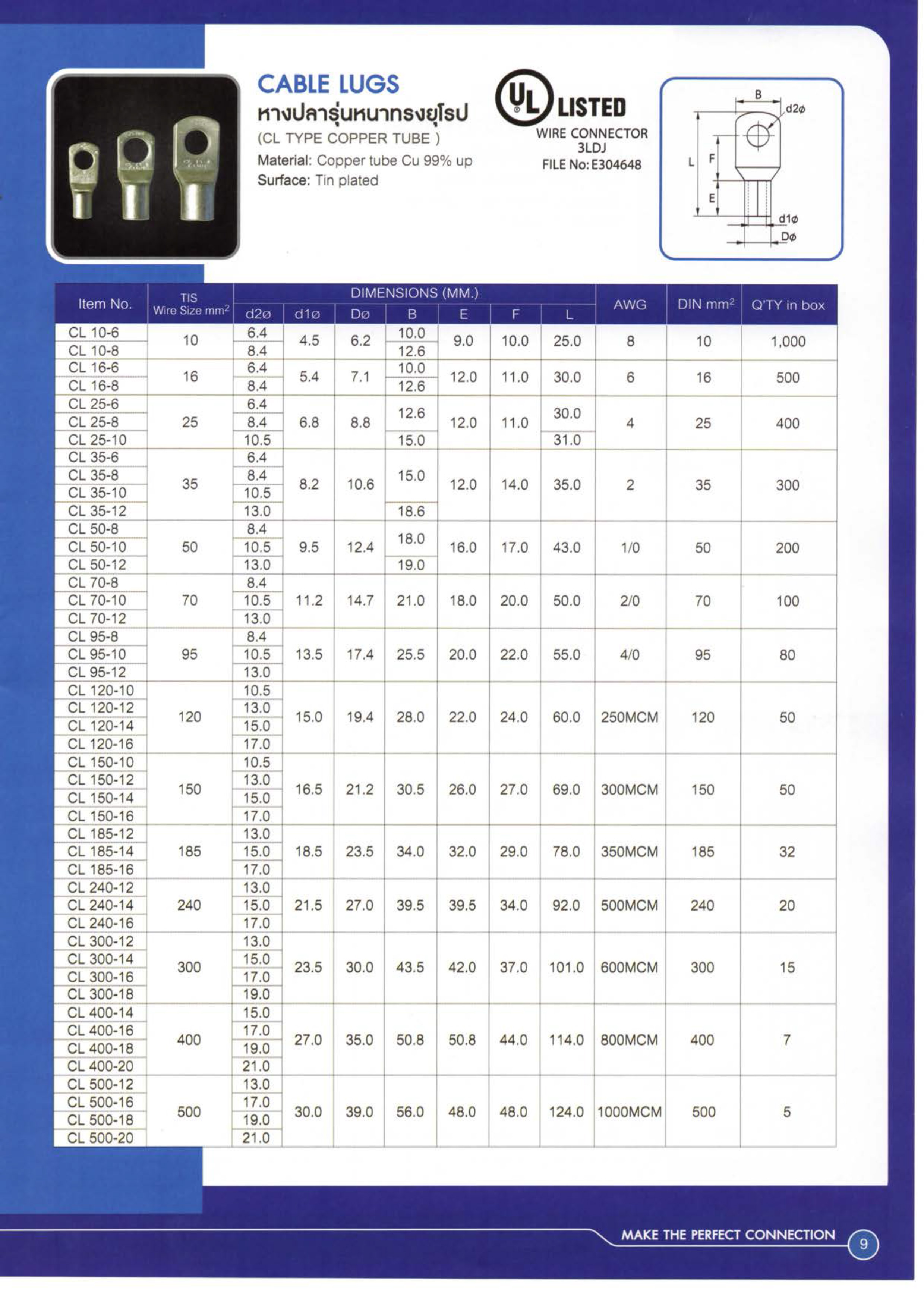 หางปลาทองแดงหนา CL 16