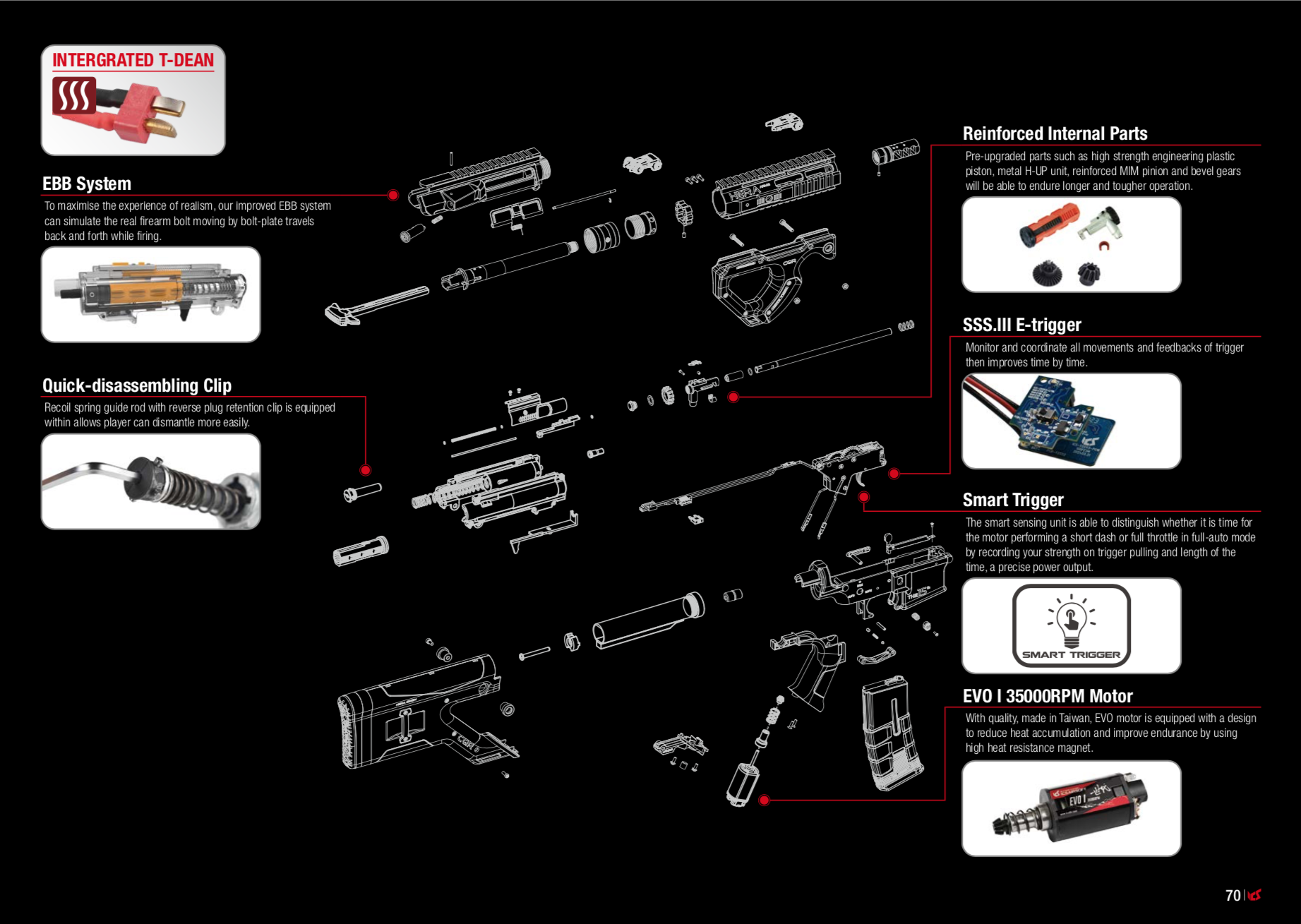 ICS-390S3II HERA ARMS CQR SSS-BK Short-Stroke