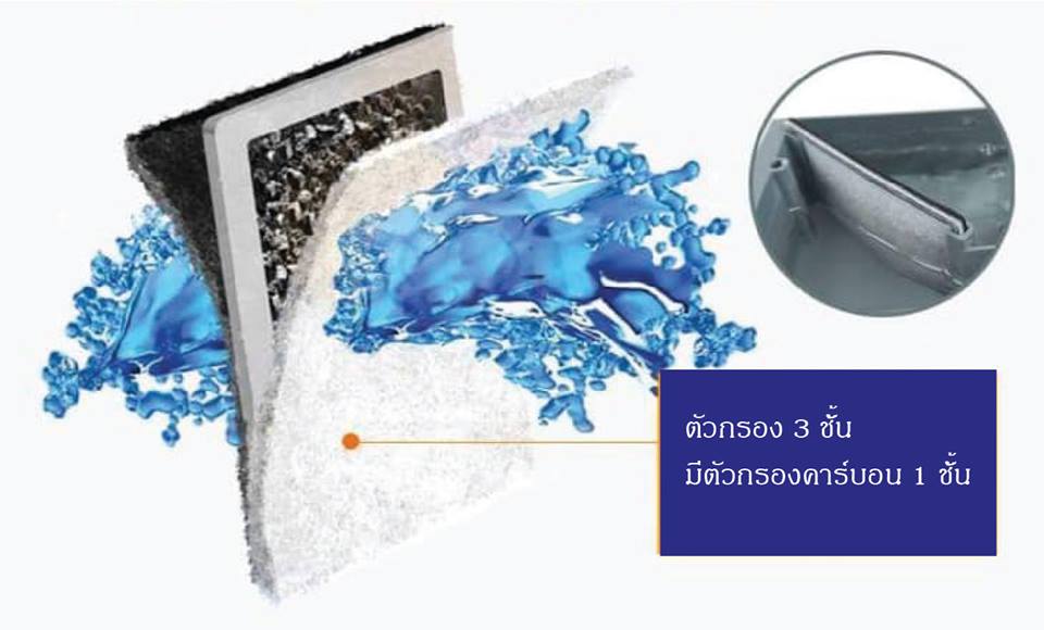 น้ำพุแมวพร้อมข้าวสาลีแก้ปากเหม็น