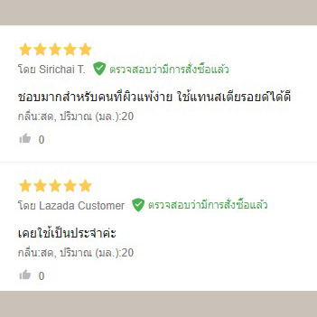 พลูจีนอล เจล Plugenol น้ำมันจากใบพลูเขียว โรคผิวหนังทุกชนิด รักษาเชื้อรา กลากเกลื้อน ฮ่องกงฟุต ผื่นคัน เชื้อรา แพ้เหงื่อตัวเอง ผิวติดสเตียรอยด์ เซ็บเดิร์ม น้ำกัดเท้า แก้แพ้ คัน อักเสบ แพ้ฝุ่น สารเคมี แมลงกัดต่อย ลมพิษ