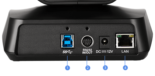 Aver Media Cam520 pro