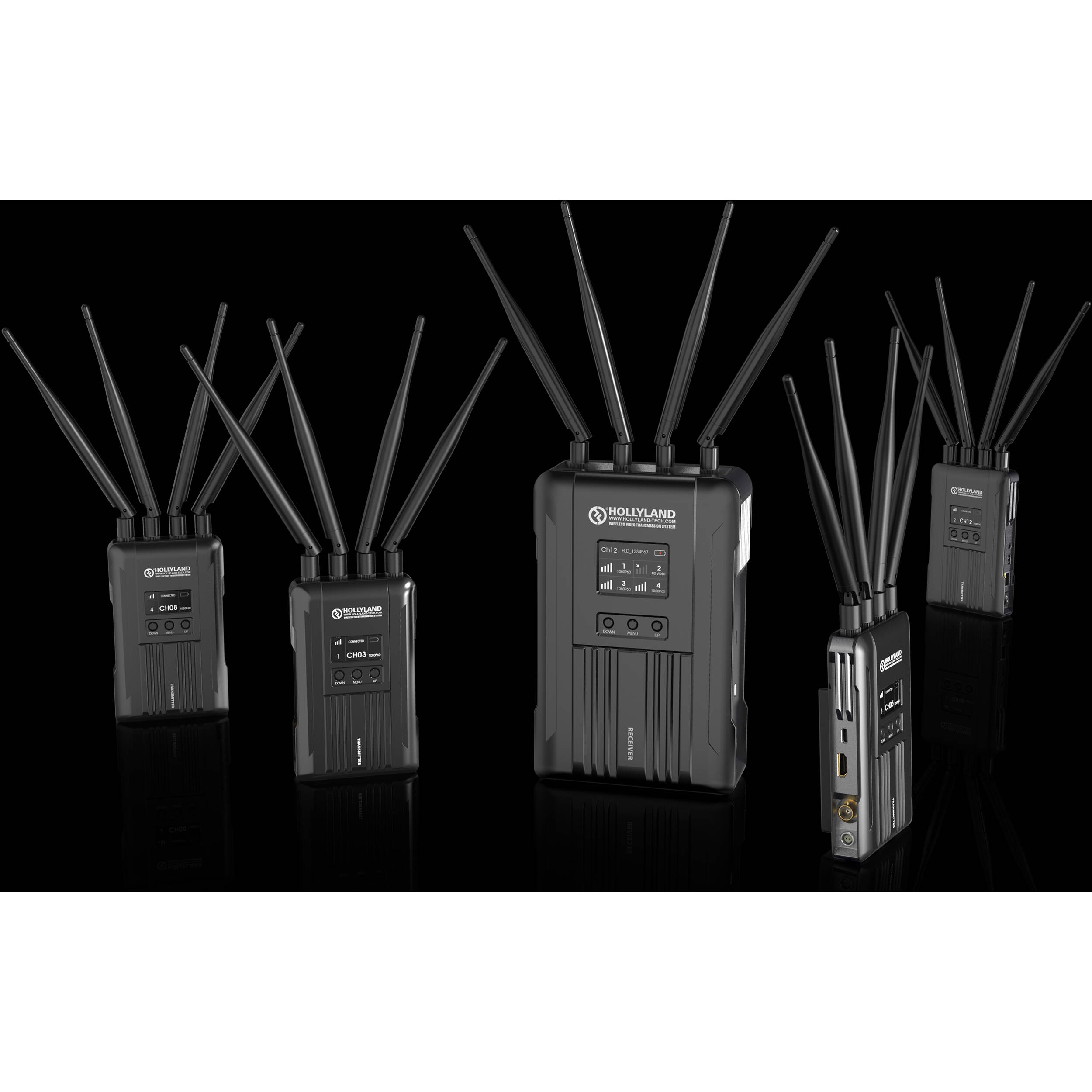 Hollyland HDMI wireless รุ่น Syscom 421 อุปกรณ์ส่งและตัวรับ (4TX to 1RX ระยะส่ง 548 เมตร)