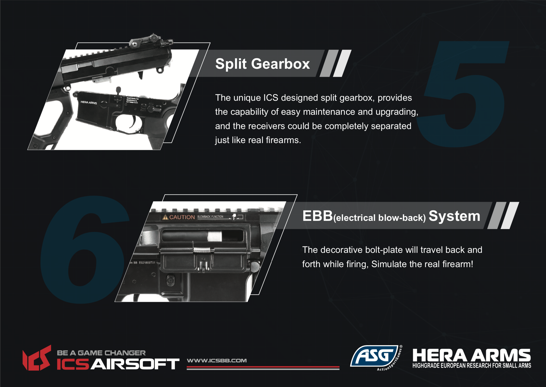 ICS-390S3II HERA ARMS CQR SSS-BK Short-Stroke