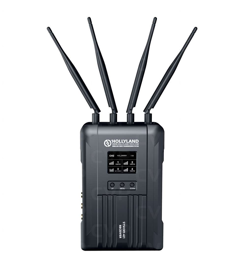 Hollyland HDMI wireless รุ่น Syscom 421 อุปกรณ์ส่งและตัวรับ 2TX-1RX ระยะ 548 เมตร