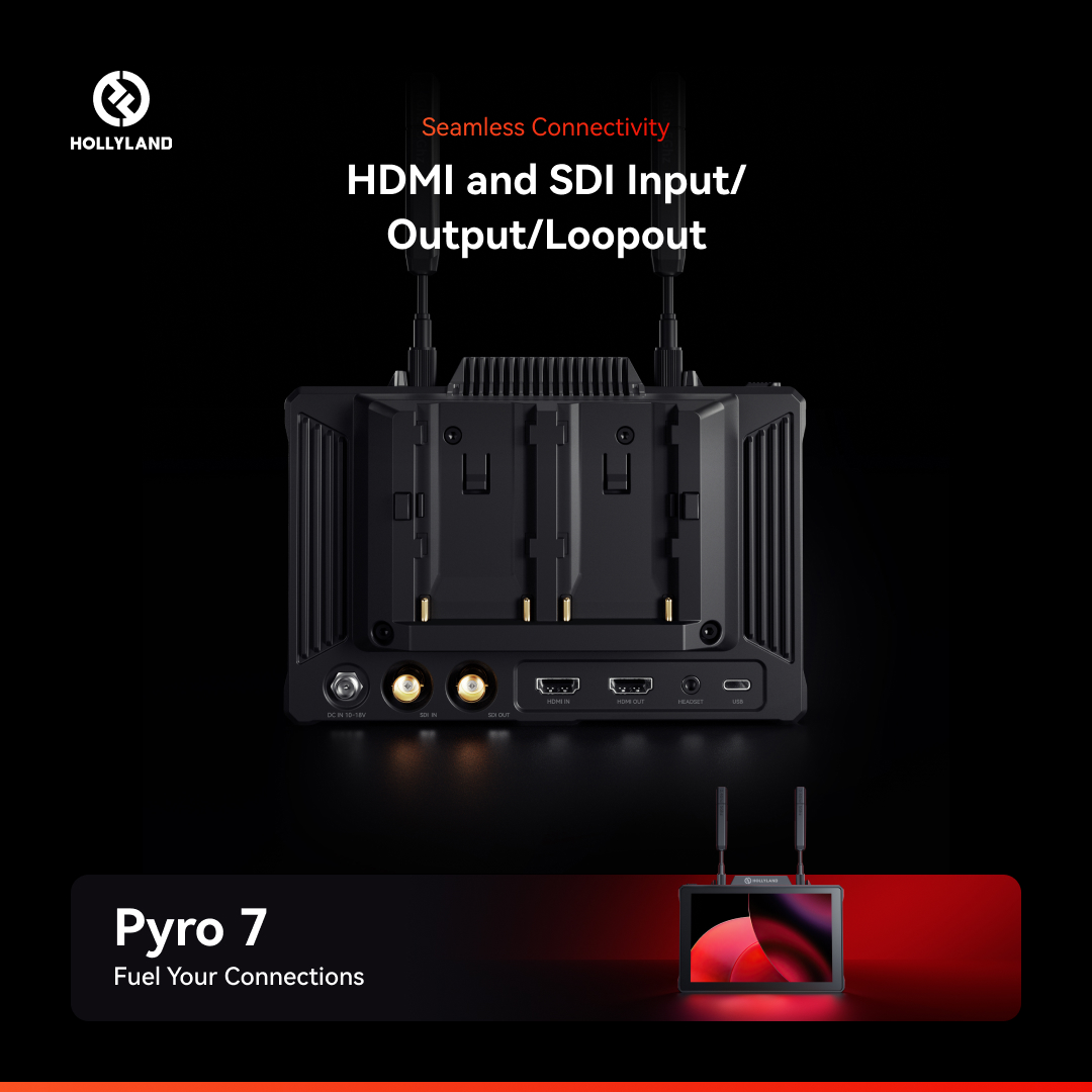 Hollyland Pyro 7 - 7" Wireless Camera Monitor