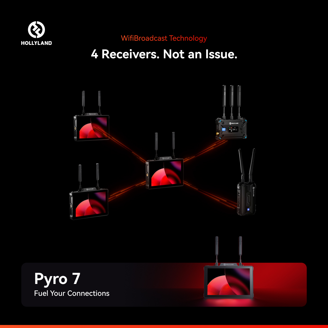 Hollyland Pyro 7 - 7" Wireless Camera Monitor