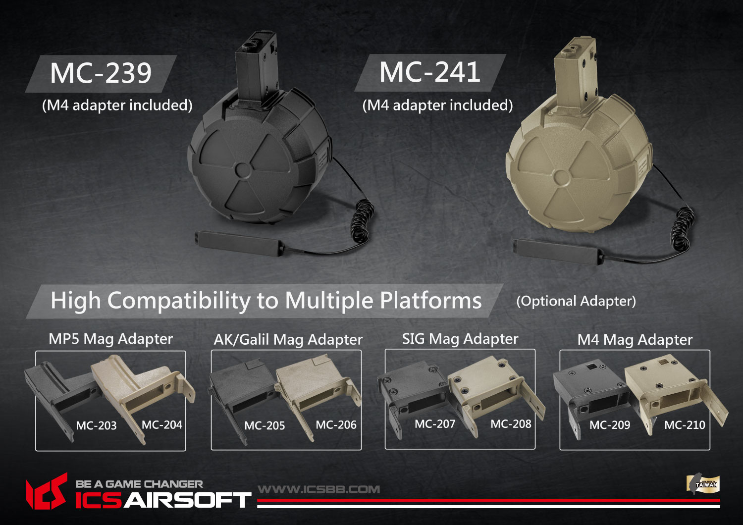 MC-239 ICS ELECTRIC DRUM MAGAZINE-BK (INCL. M4 MAGAZINE ADAPTOR) ความจุ 2,000 นัด