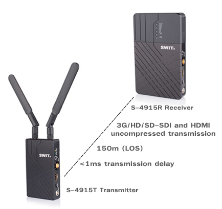 SWIT S-4915 SDI / HDMI signal, 150 meters wireless transmission system