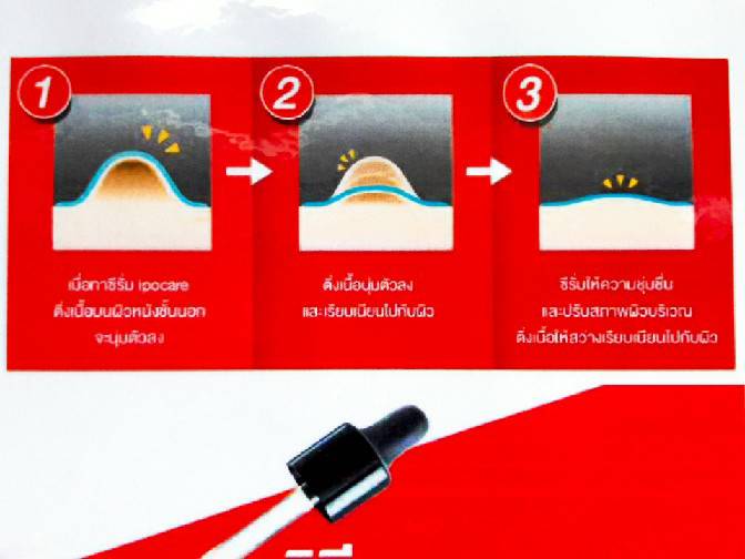 iPOCARE EX ไอโปแคร์ อีเอ็กซ์ ซีรั่มสำหรับดูแลผิวพรรณ