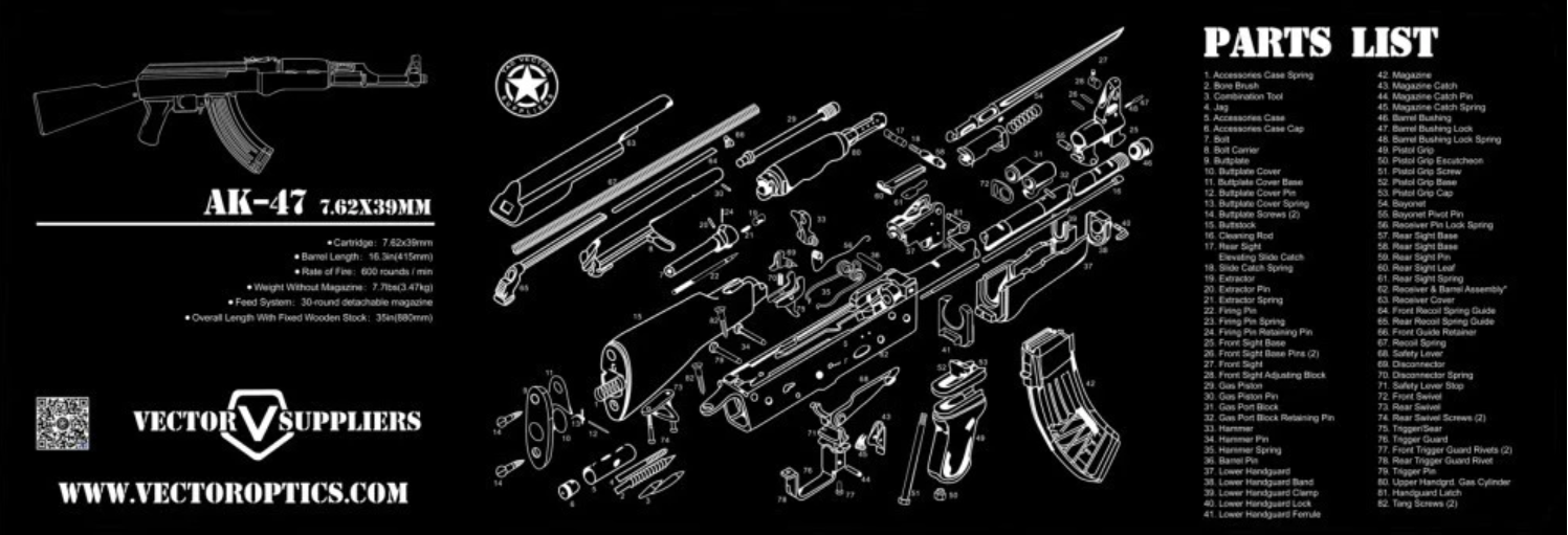 SCBM-04K AK47 Bench Mat (K)