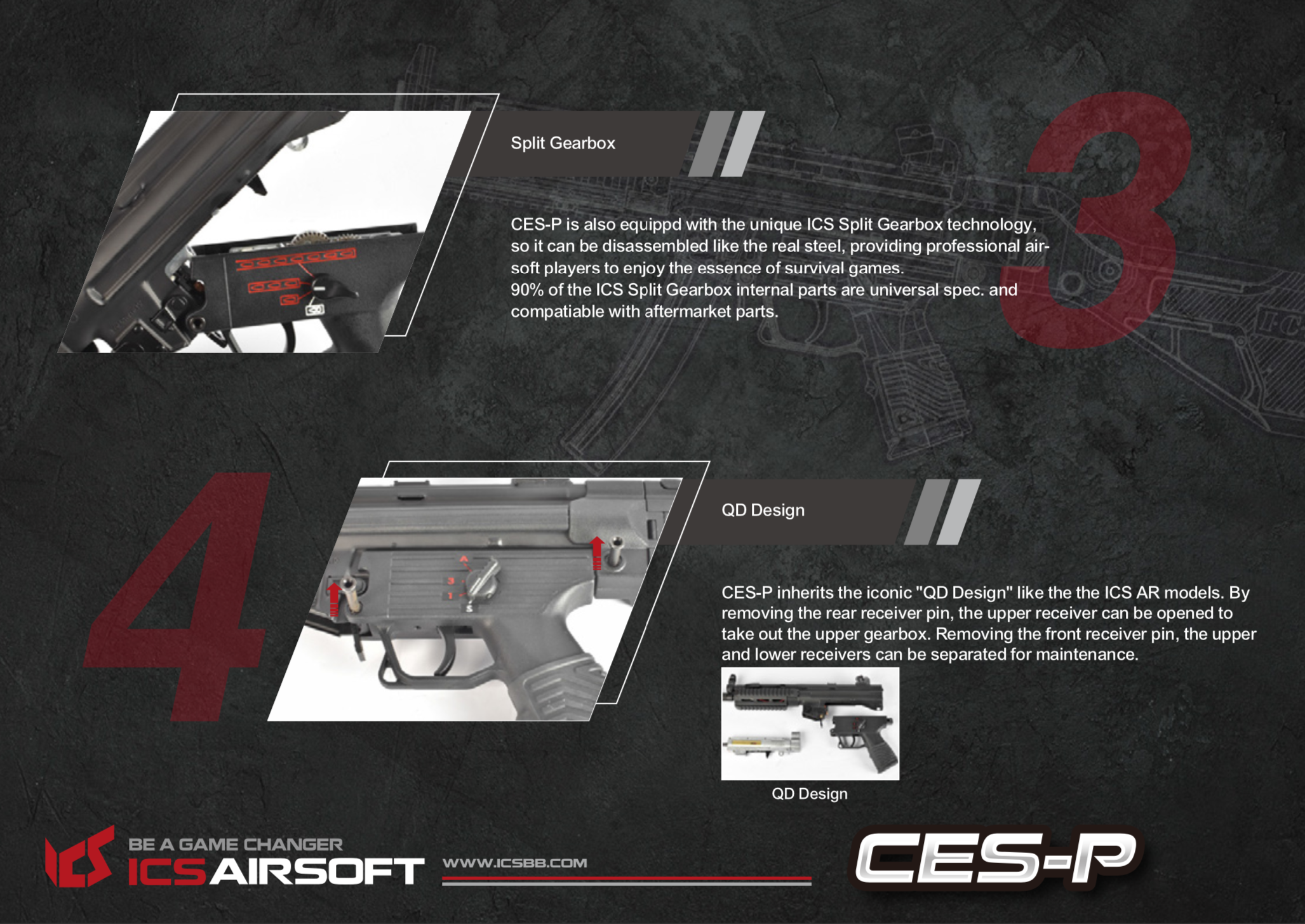 ICS-211S3II CES-P A5 S3 Retractable Stock