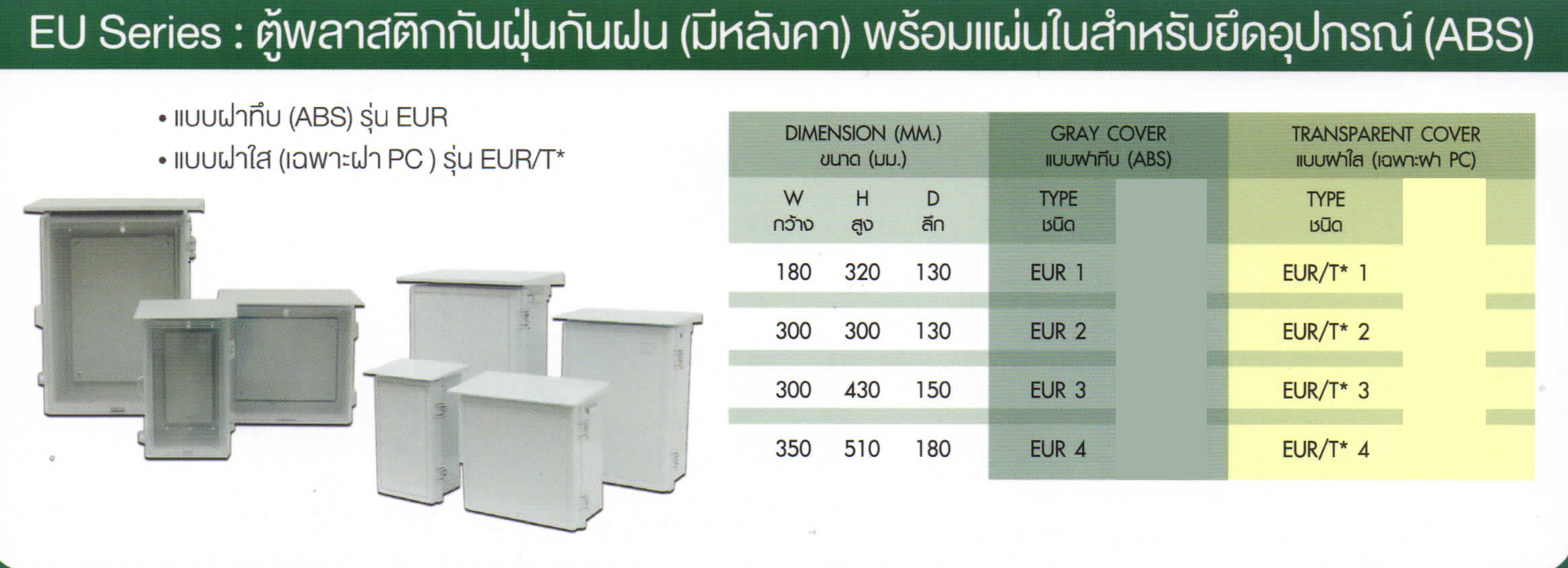 ตู้พลาสติกกันฝุ่นกันฝนแบบฝาทึบ (มีหลังคา)
