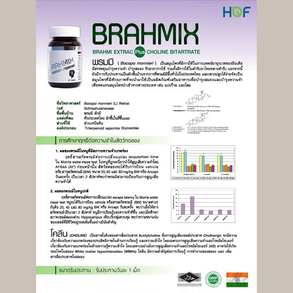 HOF BRAHMIX พรมมิกซ์ สารสกัดพรมมิ บำรุงสมอง ความจำ