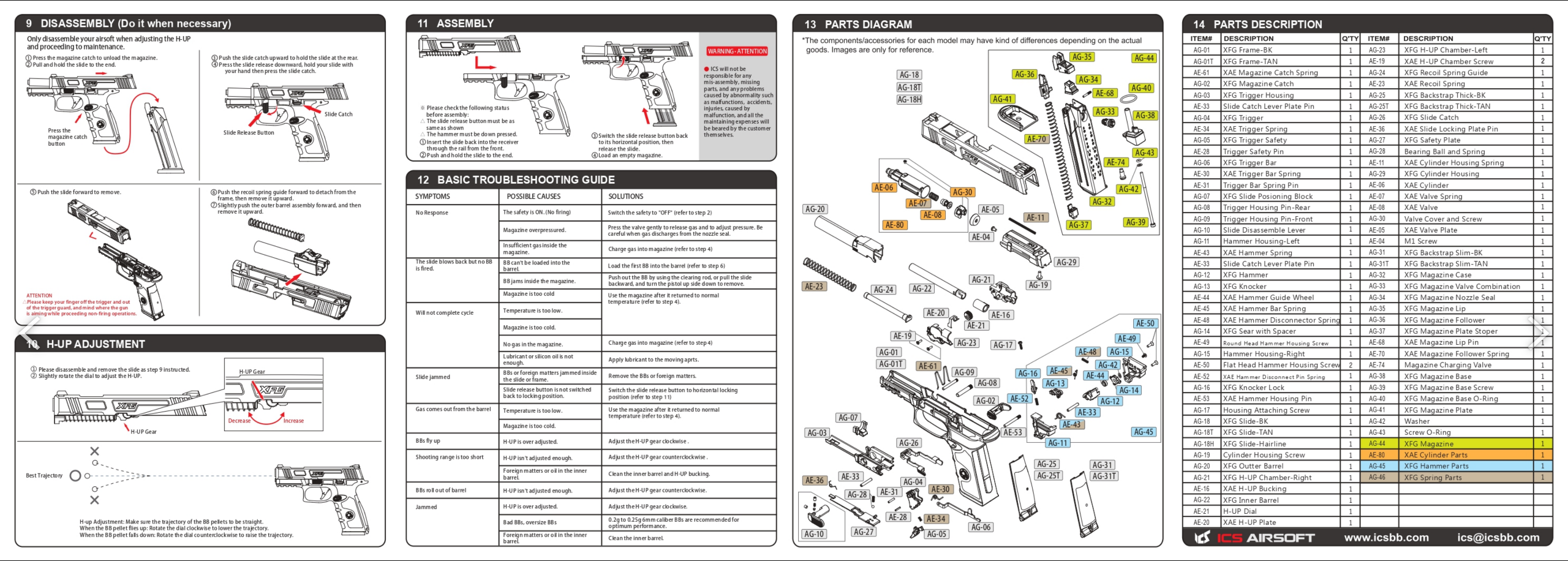 BLE-005-SD1A BLE XFG TWO-TONE BKTN