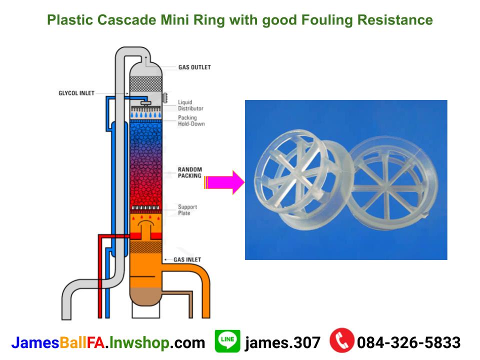 Plastic Cascade Mini Ring แหวนพลาสติกมินิคาสเคด
