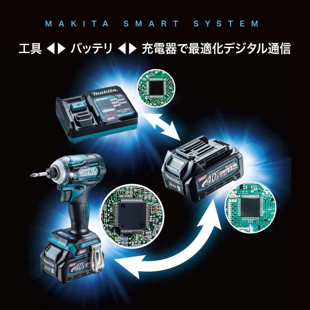 แบตเตอรี่ ลิเธียมไอออน 40V 2.5Ah. รุ่น BL4025 MAKITA