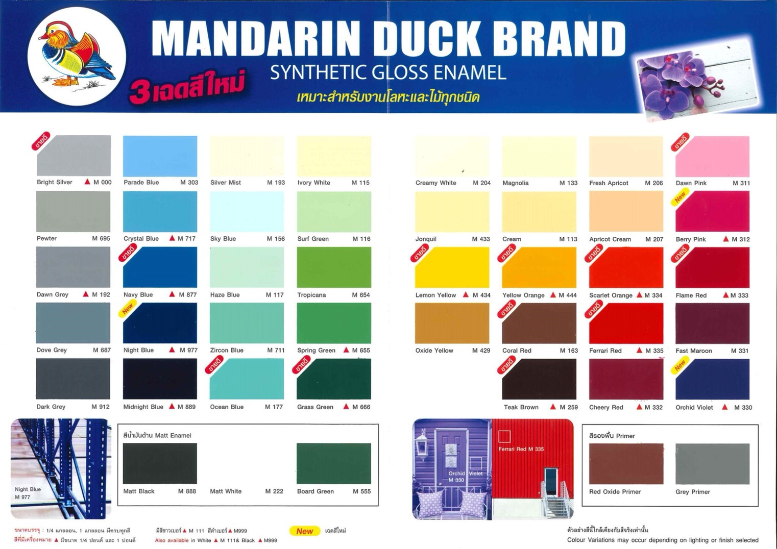 M156 สีฟ้าอ่อน (Sky Blue) สีเคลือบเงา สีน้ำมัน ตราเป็ดหงส์ สำหรับพื้นผิวเหล็ก โลหะผิวมันเเละพื้นผิวไม้ 3.5 ลิตร (1 เเกลลอน)