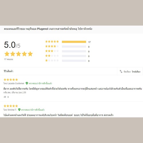 พลูจีนอล เจล Plugenol น้ำมันจากใบพลูเขียว โรคผิวหนังทุกชนิด รักษาเชื้อรา กลากเกลื้อน ฮ่องกงฟุต ผื่นคัน เชื้อรา แพ้เหงื่อตัวเอง ผิวติดสเตียรอยด์ เซ็บเดิร์ม น้ำกัดเท้า แก้แพ้ คัน อักเสบ แพ้ฝุ่น สารเคมี แมลงกัดต่อย ลมพิษ