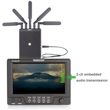 Swit S-4914 SDI/HDMI 1,000m Wireless Transmission System